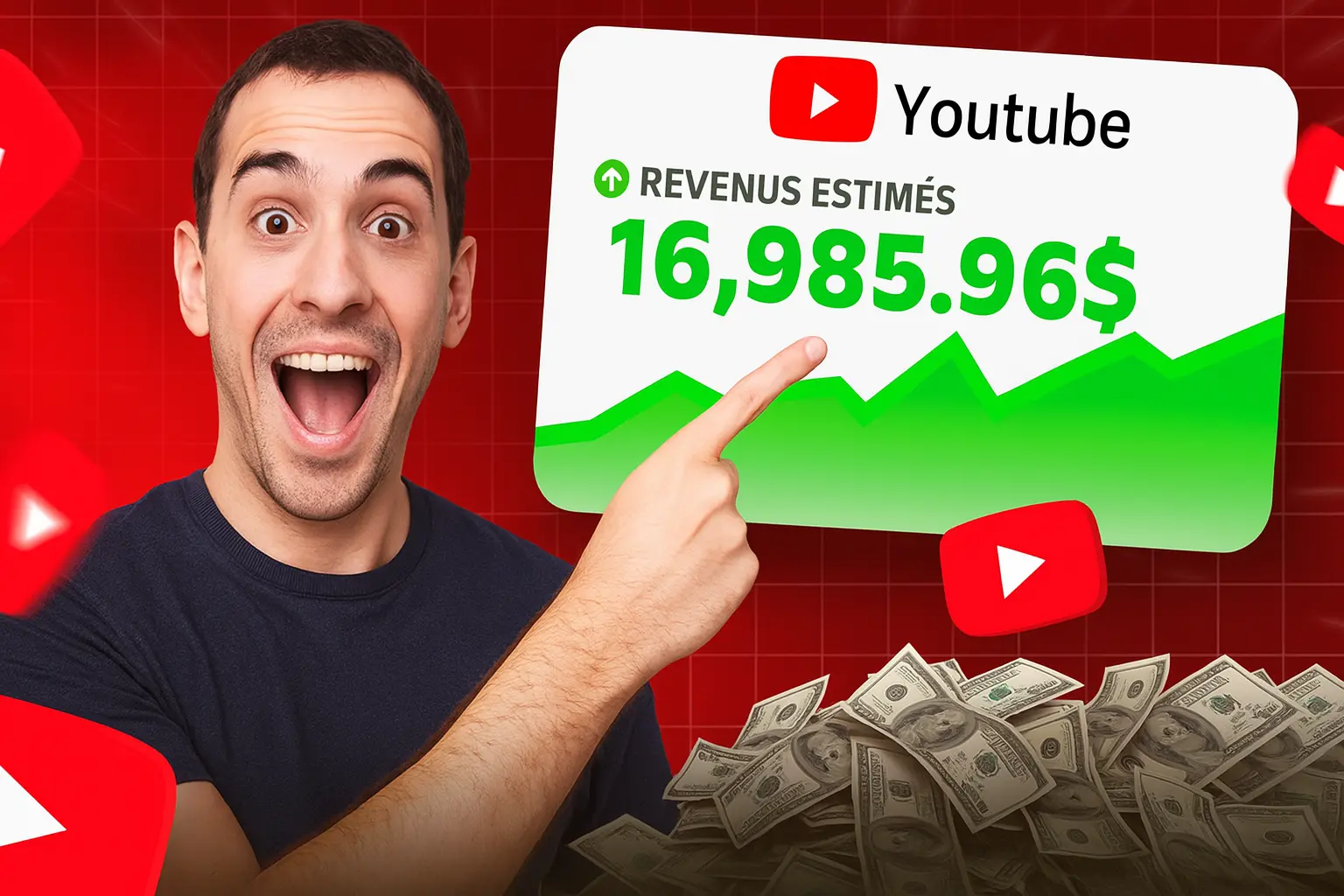 Comment Générer des Revenus sur YouTube en 2025 : Guide Complet pour Atteindre 3000€/Mois (Méthodes Halal Éprouvées)